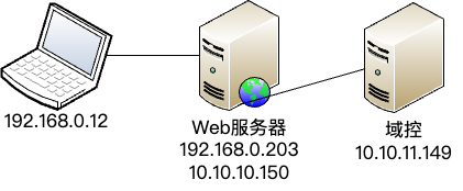 image-20240111160532952
