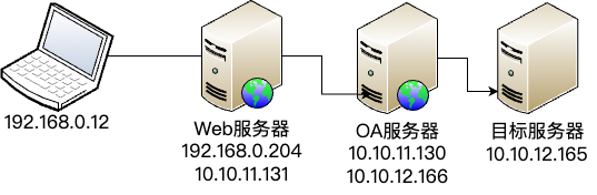 image-20240113161520059