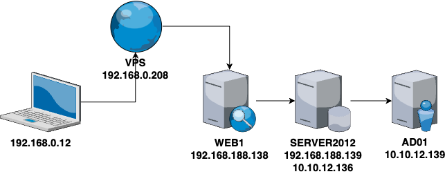 image-20240128151030873