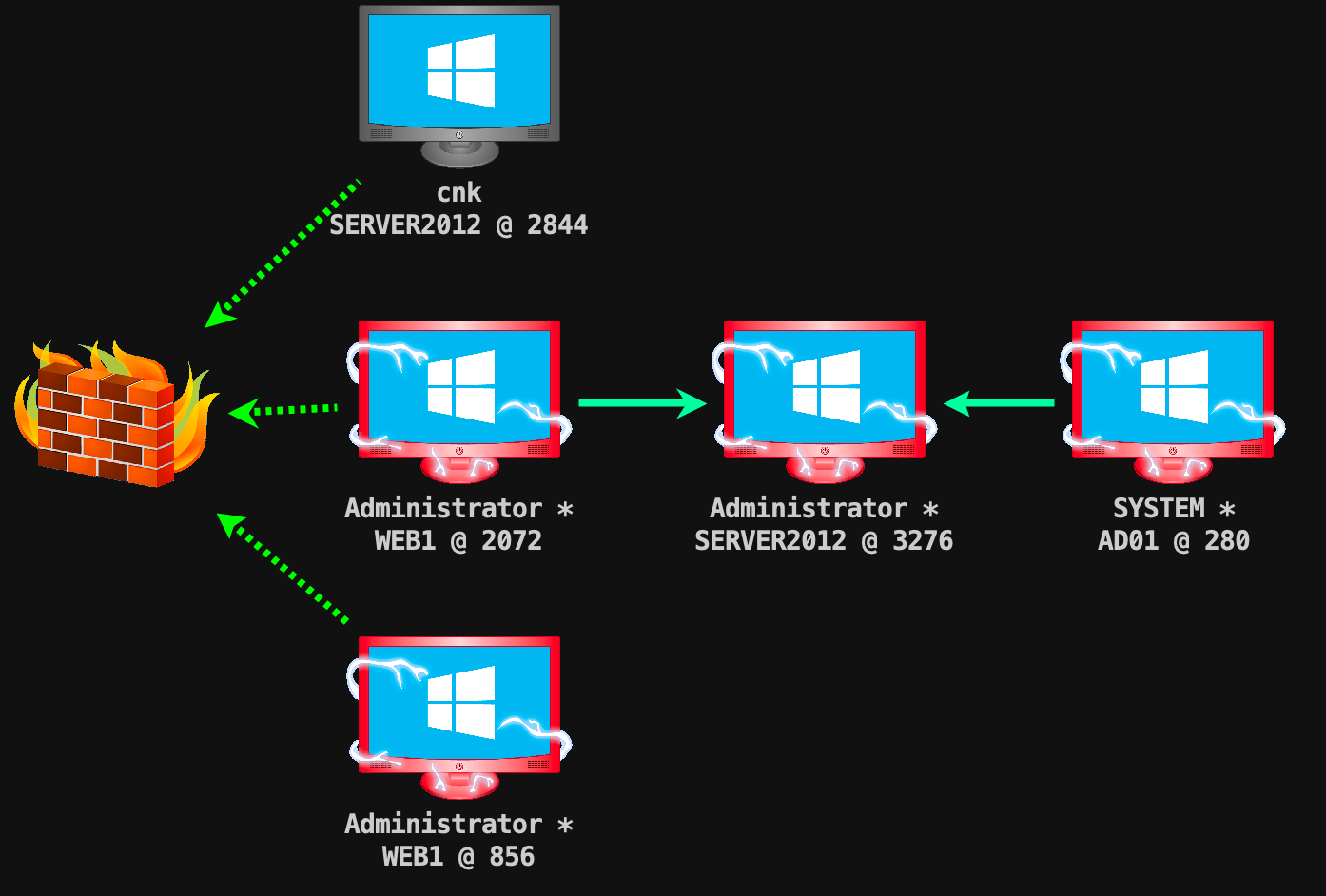 image-20240128151707647
