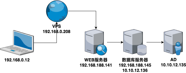 image-20240129001406581
