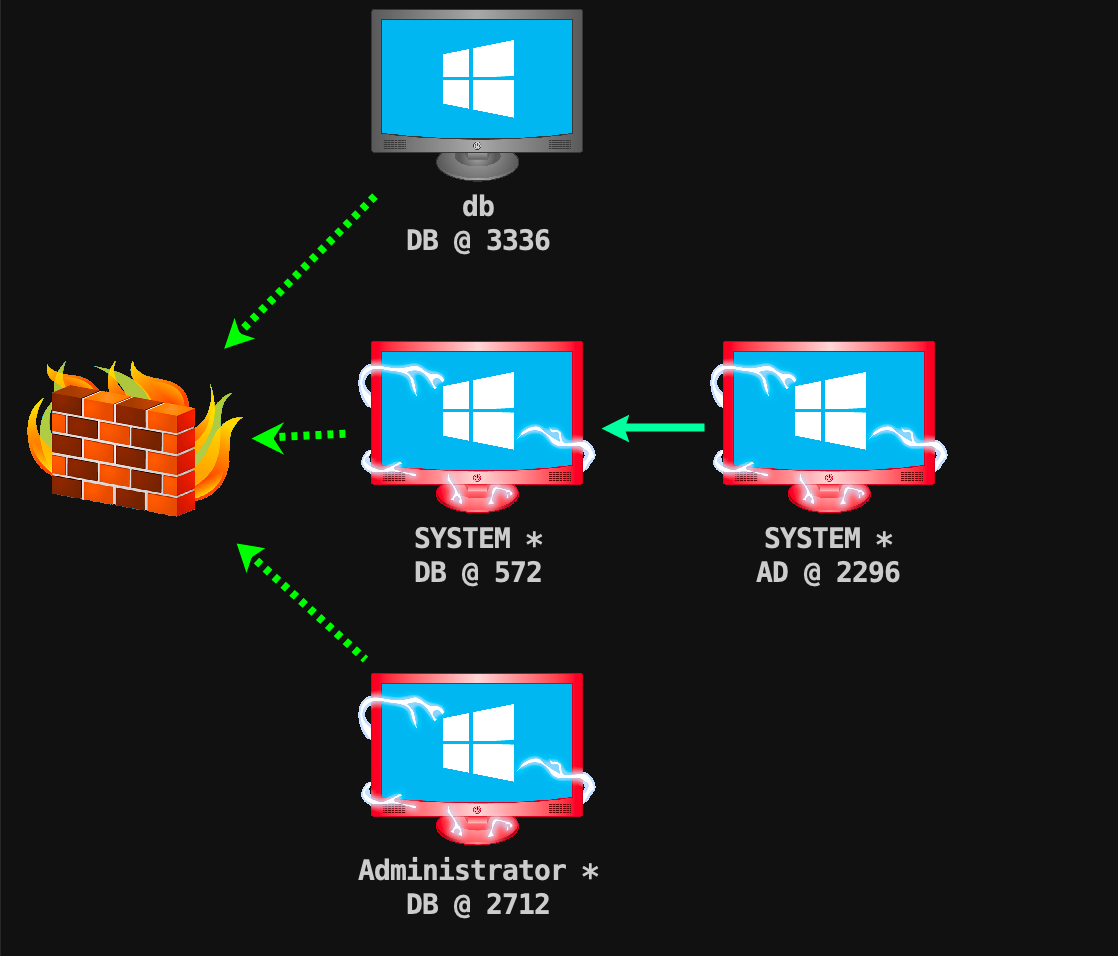 image-20240129001942489