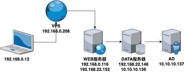 image-20240131125640433