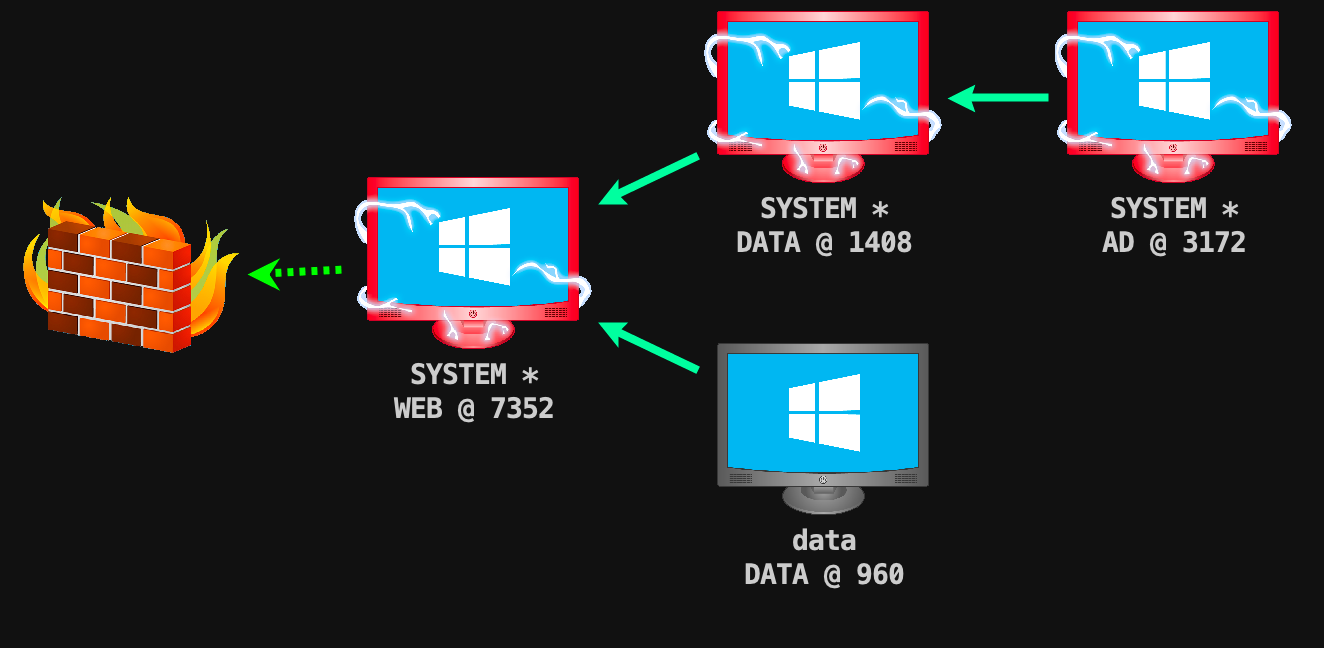 image-20240131130140854
